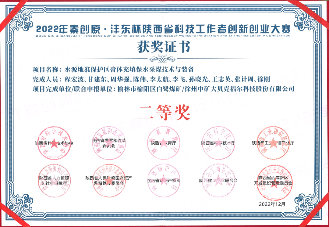 白鷺煤礦 | 獲獎(jiǎng)！